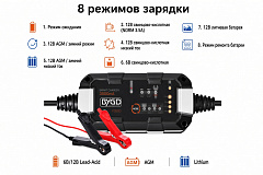 F3500 - автоматическое зарядное устройство 3.5A