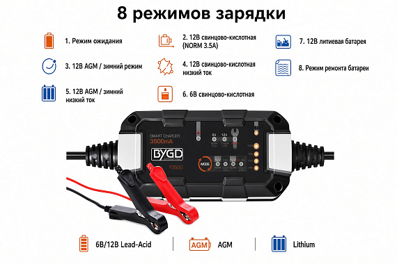 F3500 - автоматическое зарядное устройство 3.5A